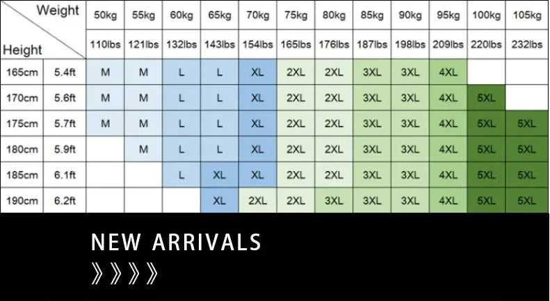 Men's sets (Shirt + trousers) 2025 summer new style men fashion shirt short sleeve shirt High quality shirts male Two Piece